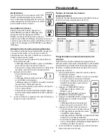 Предварительный просмотр 21 страницы Amana RFS10SW2 Series Owner'S Manual