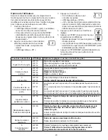 Предварительный просмотр 23 страницы Amana RFS10SW2 Series Owner'S Manual