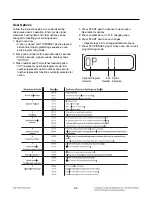 Preview for 11 page of Amana RFS12SW2C Service Manual