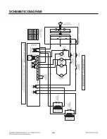 Preview for 12 page of Amana RFS12SW2C Service Manual