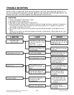 Preview for 24 page of Amana RFS12SW2C Service Manual