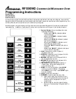 Предварительный просмотр 1 страницы Amana RFS9SW2 Programming Instructions Manual