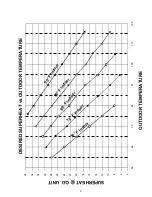 Предварительный просмотр 9 страницы Amana RHA Series Installation Instructions Manual