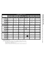 Предварительный просмотр 2 страницы Amana RHA36B2A Specification Sheet