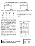 Предварительный просмотр 12 страницы Amana RHE**A2 Series Installation Instructions Manual