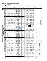 Предварительный просмотр 2 страницы Amana RHE48C2A Specification Sheet