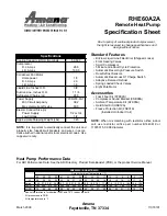 Amana RHE60A2A Specification Sheet предпросмотр