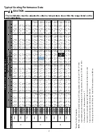 Предварительный просмотр 2 страницы Amana RHE60A2B Specification Sheet