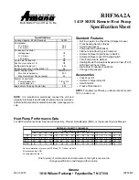 Предварительный просмотр 1 страницы Amana RHF36A2A Specification Sheet