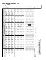 Предварительный просмотр 2 страницы Amana RHF36A2A Specification Sheet