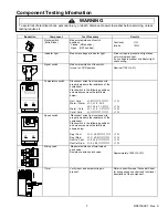 Preview for 7 page of Amana RS3100007 Service Manual