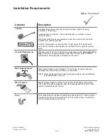 Preview for 36 page of Amana RS3100007 Service Manual