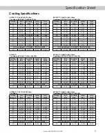 Предварительный просмотр 5 страницы Amana RSC Ultron Speci? Cation Sheet