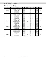 Предварительный просмотр 6 страницы Amana RSC Ultron Speci? Cation Sheet