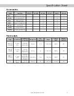 Предварительный просмотр 7 страницы Amana RSC Ultron Speci? Cation Sheet