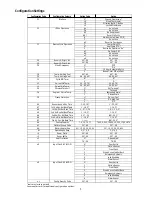 Preview for 5 page of Amana RSKP0012 Installation Instructions Manual