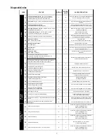 Preview for 7 page of Amana RSKP0012 Installation Instructions Manual