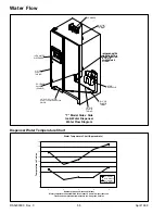 Preview for 54 page of Amana SB520T Service