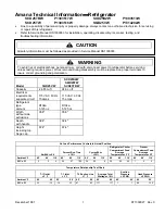 Предварительный просмотр 1 страницы Amana SCD25TBW Technical Information