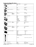 Предварительный просмотр 2 страницы Amana SCD25TBW Technical Information