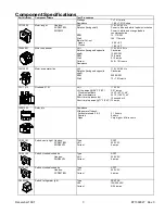 Предварительный просмотр 3 страницы Amana SCD25TBW Technical Information