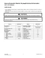 Preview for 1 page of Amana SDE515DAYW Technical Information