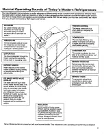 Предварительный просмотр 17 страницы Amana SG22MBG Use And Care Manual