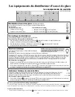 Предварительный просмотр 65 страницы Amana Side By Side Refrigerator Owner'S Manual