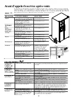 Предварительный просмотр 70 страницы Amana Side By Side Refrigerator Owner'S Manual