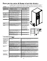 Предварительный просмотр 94 страницы Amana Side By Side Refrigerator Owner'S Manual