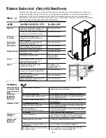 Предварительный просмотр 142 страницы Amana Side By Side Refrigerator Owner'S Manual