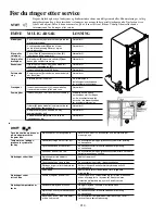 Предварительный просмотр 214 страницы Amana Side By Side Refrigerator Owner'S Manual