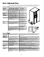 Предварительный просмотр 310 страницы Amana Side By Side Refrigerator Owner'S Manual