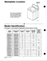 Preview for 3 page of Amana Speed Queen AWM190W2 Service Manual