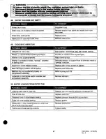 Preview for 68 page of Amana Speed Queen AWM190W2 Service Manual