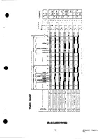 Preview for 80 page of Amana Speed Queen AWM190W2 Service Manual