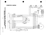 Preview for 84 page of Amana Speed Queen AWM190W2 Service Manual