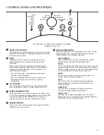 Preview for 3 page of Amana TANDEM Use & Care Manual