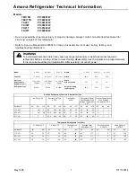 Preview for 1 page of Amana TM17TB Technical Information