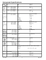 Preview for 2 page of Amana TM17TB Technical Information