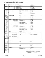 Preview for 3 page of Amana TM17TB Technical Information