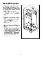 Предварительный просмотр 14 страницы Amana TS22TE Owner'S Manual