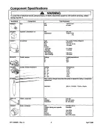 Предварительный просмотр 2 страницы Amana TSI25V Technical Information