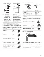 Предварительный просмотр 21 страницы Amana UXT5230AYB Installation Instructions Manual