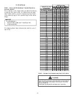 Предварительный просмотр 10 страницы Amana VXC20 Series Installation & Service Reference