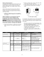 Предварительный просмотр 30 страницы Amana VXC20 Series Installation & Service Reference