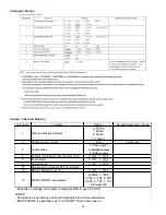 Предварительный просмотр 38 страницы Amana VXC20 Series Installation & Service Reference