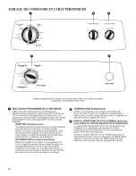 Предварительный просмотр 16 страницы Amana W10096991A Use And Care Manual