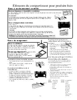 Предварительный просмотр 51 страницы Amana W10175445A Owner'S Manual