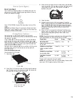 Preview for 19 page of Amana W10216187A Use And Care Manual